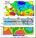 ������, ����������� ��������� �� ������� 50 ��.