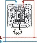 2 �������� �����������