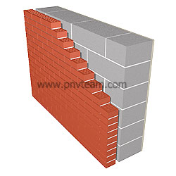 ������������� ���� �� ������� (������� ������, ��������, ����������), ������� ��� www.pnv.kiev.ua